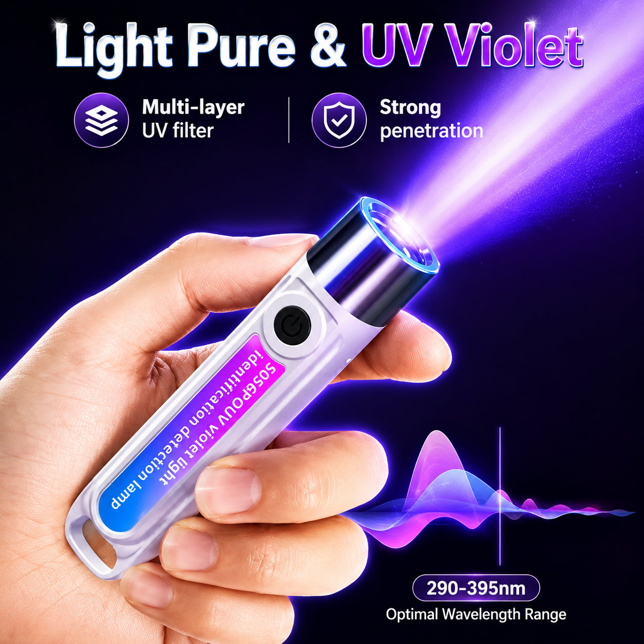 Handheld LED Money Detector | Currency Detector Ultra Violet Torch | Fake Note Checker | Portable UV Counterfeit Detection Light Elegant store