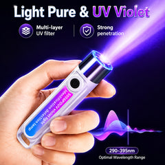 Handheld LED Money Detector | Currency Detector Ultra Violet Torch | Fake Note Checker | Portable UV Counterfeit Detection Light Elegant store